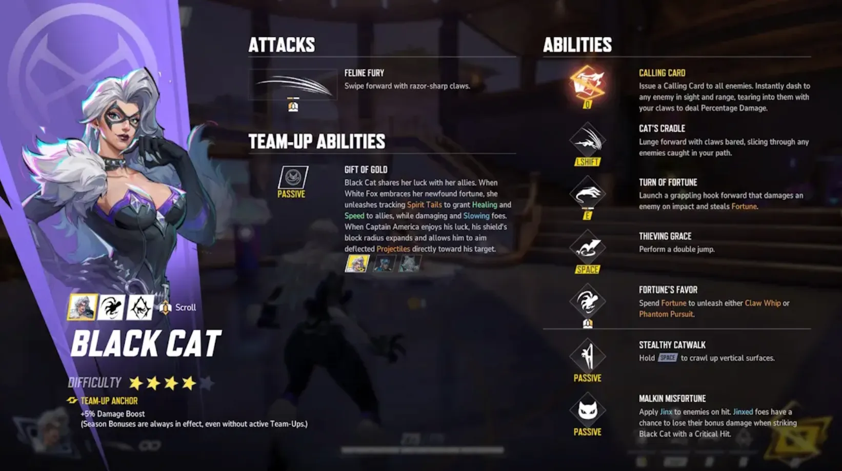 marvel rivals black cat kit